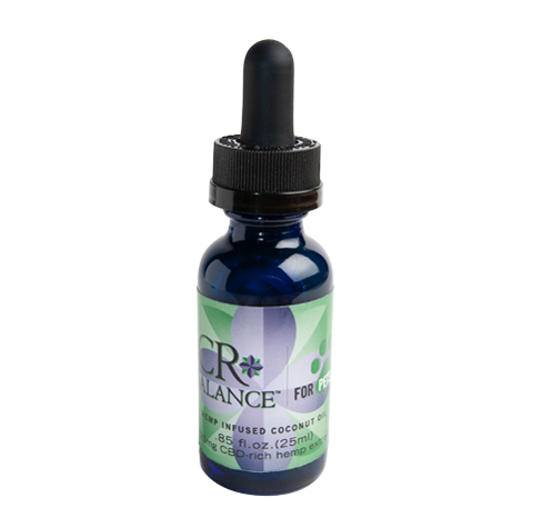 CR Balance for Pets 125mg