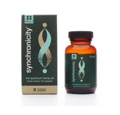 Synchronicity Hemp Oil Capsules